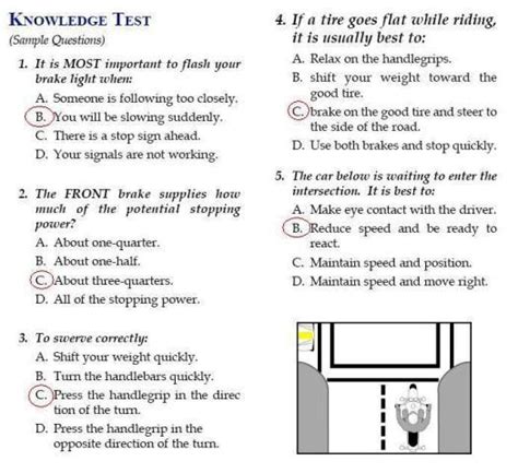 how hard is the driver's permit test|percentage to pass permit test.